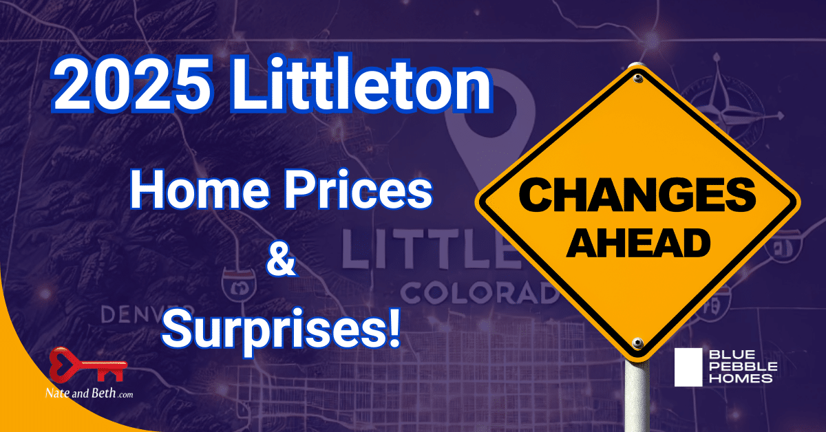A caution road sign reading 'Changes Ahead' over a mapped background with a pin marking Littleton, Colorado. Bold text says '2025 Littleton Market – Home Prices & Surprises.